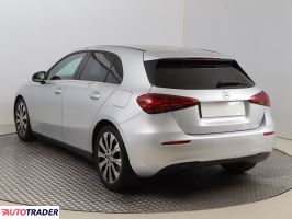Mercedes A-klasa 2023 2.0 113 KM