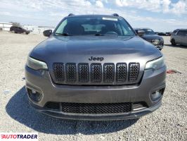 Jeep Cherokee 2019 2