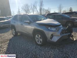 Toyota Pozostałe 2021 2