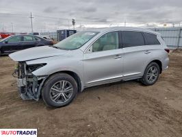 Infiniti Pozostałe 2020 3