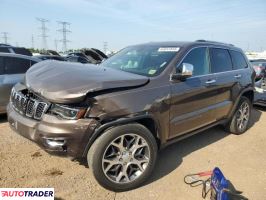 Jeep Grand Cherokee 2020 3
