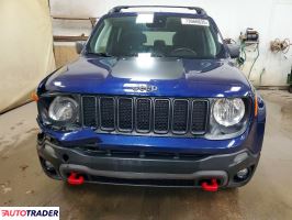 Jeep Renegade 2020 1