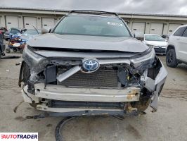 Toyota Pozostałe 2022 2