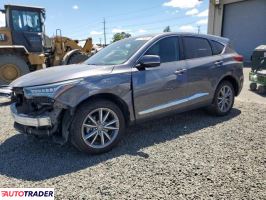 Acura RDX 2020 2 Acura RDX 2020 2