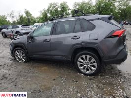 Toyota Pozostałe 2023 2