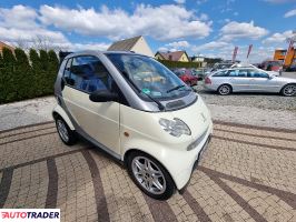 Smart ForTwo 2000 0.6 54 KM Smart ForTwo 2000 0.6 54 KM