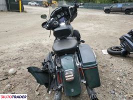 Harley-Davidson Pozostałe 2021