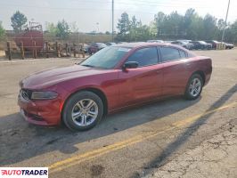 Dodge Charger - zobacz ofertę