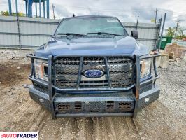 Ford Pozostałe 2020 2
