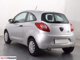 Ford Ka 2015 1.2 68 KM