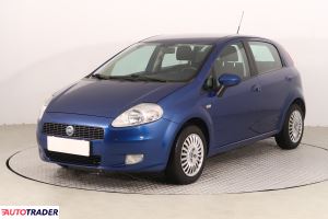 Fiat Grande Punto 2006 1.4 76 KM