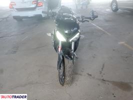 Triumph Street Triple 2023