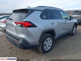 Toyota Pozostałe 2021 2 Toyota Pozostałe 2021 2
