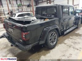 Jeep Pozostałe 2020 3 Jeep Pozostałe 2020 3