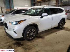 Toyota Highlander 2021 3 Toyota Highlander 2021 3