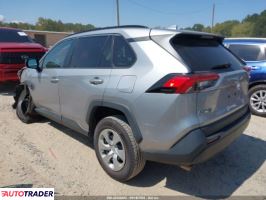 Toyota Pozostałe 2020 2