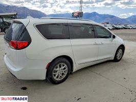 Chrysler Pacifica 2020 3
