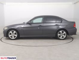 BMW 320 2005 2.0 147 KM BMW 320 2005 2.0 147 KM