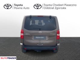 Toyota Pozostałe 2022 2.0 177 KM