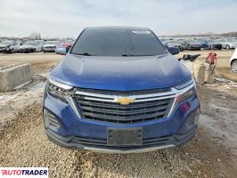 Chevrolet Equinox 2023 1