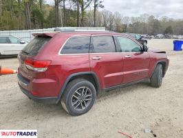 Jeep Grand Cherokee 2021 3