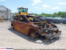 Subaru Pozostałe 2023 2 Subaru Pozostałe 2023 2
