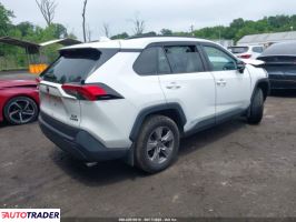 Toyota Pozostałe 2022 2 Toyota Pozostałe 2022 2