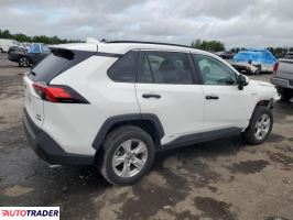 Toyota Pozostałe 2020 2 Toyota Pozostałe 2020 2