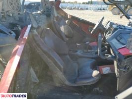 Polaris Ranger RZR 2023