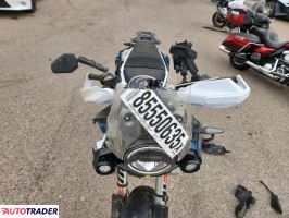 Husqvarna Pozostałe 2024