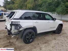 Jeep Grand Cherokee 2023 3