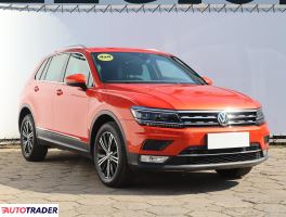 Volkswagen Tiguan 2016 2.0 177 KM