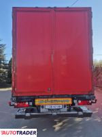 Pozostałe Naczepa izoterma TRACON