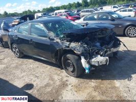Honda Civic - zobacz ofertę
