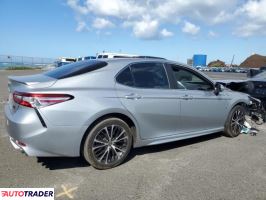 Toyota Camry 2020 2 Toyota Camry 2020 2