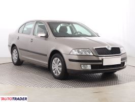 Skoda Octavia 2006 1.9 103 KM