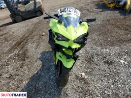 Kawasaki Pozostałe 2026
