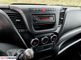 Iveco Daily 2017 2.3