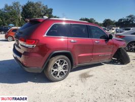 Jeep Grand Cherokee 2022 3