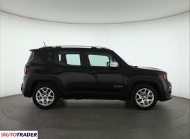 Jeep Renegade 2017 1.4 138 KM