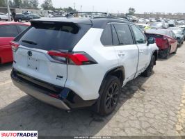 Toyota Pozostałe 2025 2