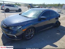 Honda Civic 2020 1 Honda Civic 2020 1