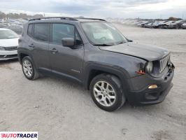 Jeep Renegade 2018 2