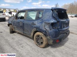 Jeep Renegade 2020 2