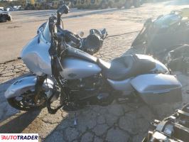 Harley-Davidson Pozostałe 2023