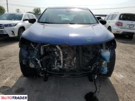 Chevrolet Equinox 2023 1