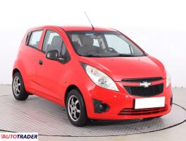 Chevrolet Spark - zobacz ofertę