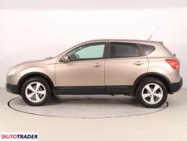 Nissan Qashqai 2007 1.5 104 KM