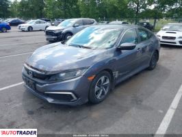 Honda Civic 2020 2 Honda Civic 2020 2