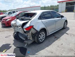 Toyota Corolla 2020 1 Toyota Corolla 2020 1